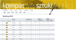 Desktop Screenshot of kompasmlodejsztuki.pl